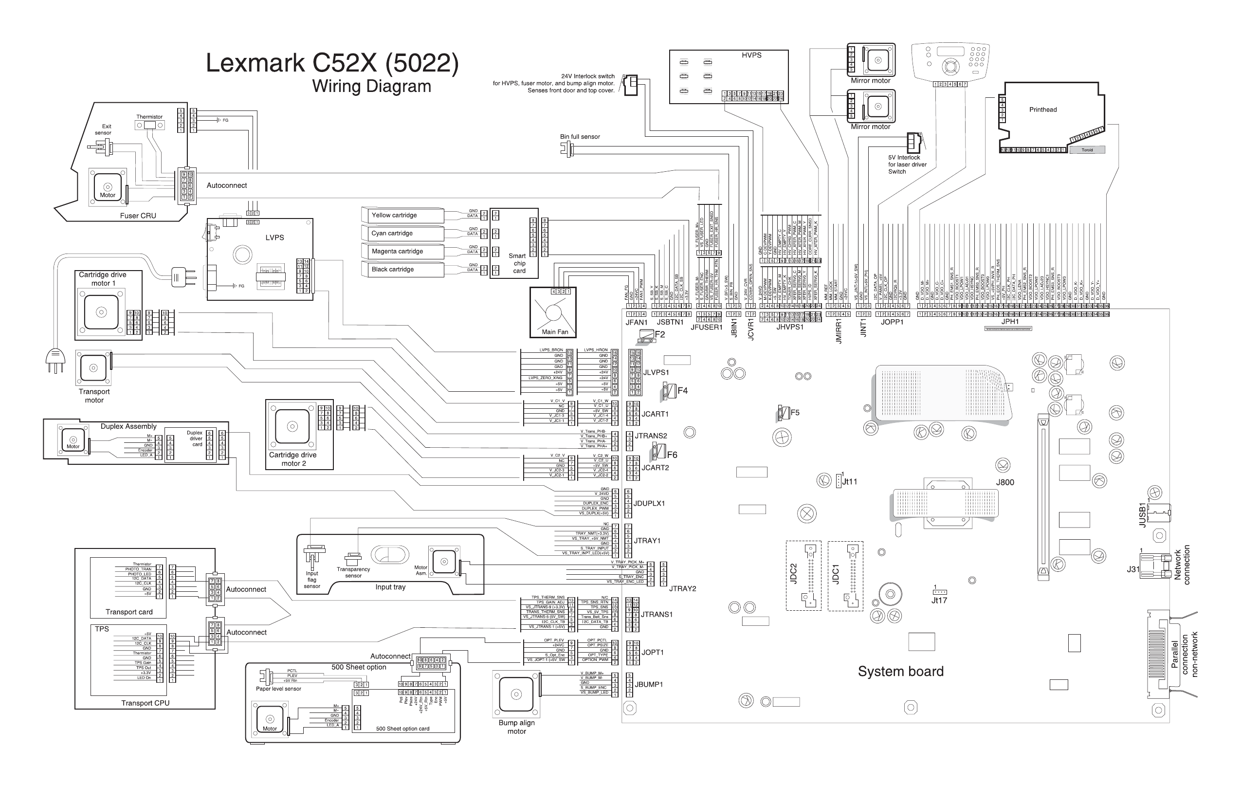 Lexmark C C52X C53X 5022 Service Manual-6